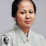 Sejarah Kartini yang Kurang Diketahui